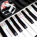 Junsasi Removable Piano Keyboard Note Labels 88-Key Full Size Silicone Piano Note Guides Key Music Notes Letter Label Washable Piano Notes Overlay Strips for Beginner (Rainbow Color)