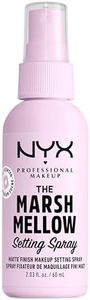 NYX Profes