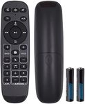 Universal Soundbar Remote Control for Polk Audio MagniFi, MagniFi Max,MagniFi Mini,MagniFi Max SR,Signa Solo, AM9640,SB225,RE8214-1,RE82141,RTRE82141,RE15231,RE1523-1,RTRE15231(with Battery)