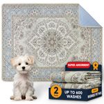 YOSEPATI Washable Pee Pads for Dogs,2 Pack Reusable Puppy Pads 36"x48" Super Absorbent Waterproof Pet Training Pads, Non-Slip Potty Pads for Crate,Floor,Sofa (Grey Medallion, 36"x48"(Pack of 2))