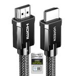 UGREEN High Speed Hdmi Cables