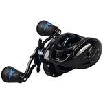 Kastking Baitcasting Reels