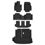 FIILINES Floor Mats & Cargo Liner for Toyota Highlander Without JBL Subwoofer 2020-2024, All Weather TPE 3 Row Floor Liners and Trunk Mat Behind 2nd Row Black (Not Fit Hybrid Models)