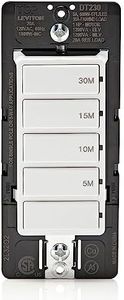 Leviton Co