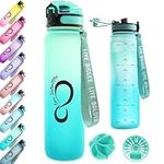 Live Infinitely 34 oz Gym Plastic Water Bottle with Time Marker - Fruit Infuser Screen BPA Free 1 Liter Water Bottle - Locking Flip Top Lid & Durable Travel Bottle Coating (Teal/Blue 34oz)