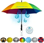 Breeze Life Original Mister Breeze, Sun Umbrella with Fan and Mister, Umbrella Mister with Built-in Fan for Festivals, Beach and More. (Rainbow)