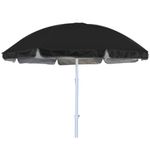 RAINPOPSON Garden Umbrella without Stand 7ft Outdoor Big Size Canopy Patio Umbrella (Black)