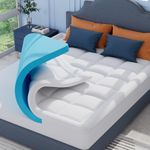 ELEMUSE Memory Foam Mattress Topper