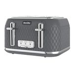 Breville Toaster