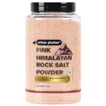 Himalayan Sea Salt