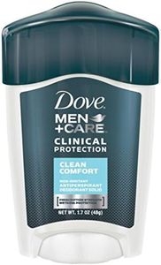 Dove Men +
