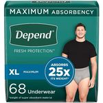 Depend FIT-Flex Incontinence Underwear for Men, Maximum Absorbency, Grey, Extra-Large, 68 Count