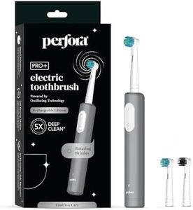 Perfora PR