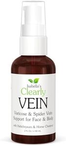 Isabella's Clearly VEIN, Best Natural Varicose & Spider Veins Treatment | Capillary Health For Face and Body | Soothing Essential Oils and Herbal Extracts with Horse Chestnut, Helichrysum, Ginger