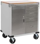 Seville Classics UltraHD Heavy Duty