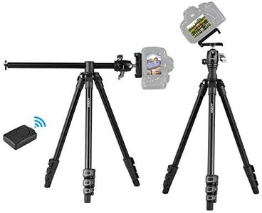 Andoer Cam