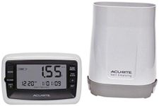 AcuRite 00899 Deluxe Wireless Rain Gauge