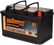 1AUTODEPOT BCI Group 94R Car Batter