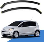 EdgeVisors Wind Deflectors Set Fits