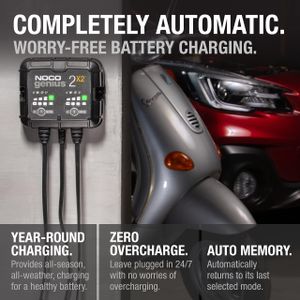 NOCO GENIUS2X2 2-Bank Battery Charger – 4A Smart Maintainer