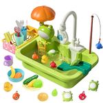 Bathroom Sink For Kids