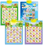 Set of 4 Poster Educational Toys Fo