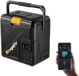 BougeRV CRH20 20L Car Fridge, Porta