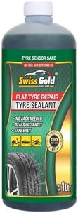 SWISS GOLD