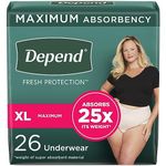 Incontinence Underwear For Women Xl Maximum Absorbency