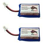 CS540 Battery, BEST Premium Quality Replacement Rechargeable 140mAh 3.7V Battery for Plantronics CS540, CS540A and CS540-XD Wireless Headsets 86180-01 PL-86180-01 & 84479-01 (Blue 2 Pack)