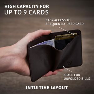 Vaultskin City Slim RFID Wallet – Minimalist Card Holder for Men
