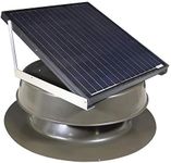 Natural Light Solar Attic Fan 48-watt Bronze