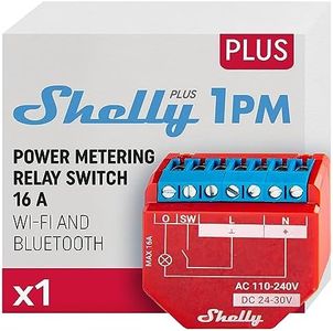 Shelly Plu
