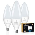 Type Of Led Bulbs