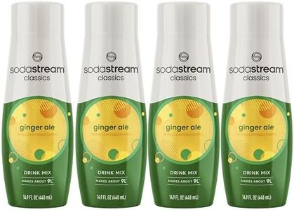 SodaStream