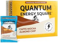 Quantum Energy Square: Energy Bar w