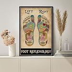 Foot Reflexology Poster, Massage Th