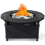 Wanchao 40 in Fire Pit Surround Tabletop for Solo Stove Bonfire and Ranger Wood Burning, Powder-Coated Steel Tabletop for Solo Stove Bonfire Accessories, 24 in Inner, Fits Most Wood Burning Fire Pit.