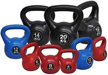 28kg Kettlebell Weight Set - Home G