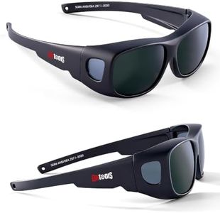 AnTools IR