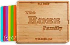 Personalized Easy-to-Clean Bamboo W