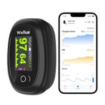 Wellue Pulse Oximeter Fingeroximeter with Bluetooth,Oxygen Monitor Finger Adults with App,Monitor Blood Oxygen Saturation and Heart Rate, with Alarm & Battery