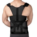 Thoracic Posture Braces