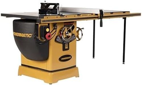 Powermatic