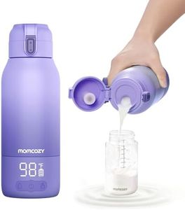 Momcozy Po