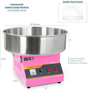 example product