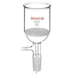 StonyLab Borosilicate Glass Buchner Filtering Funnel with Fine Frit(G3), 46mm Inner Diameter, 60mm Depth, with 24/40 Standard Taper Inner Joint and Vacuum Serrated Tubulation (60 mL)