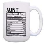 ThisWear Aunt Gifts for Women Aunt Nutritional Facts Funny Aunt Gifts Aunt Nephew Gifts Gift 15oz Ceramic Coffee Mug