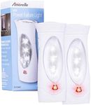 Amerelle Emergency Lights for Home,