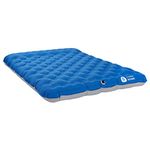 ALPS Mountaineering Air Mattresses